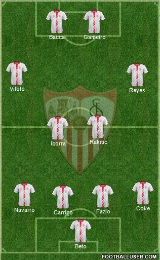 Sevilla F.C., S.A.D. Formation 2014