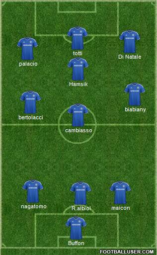 Chelsea Formation 2014