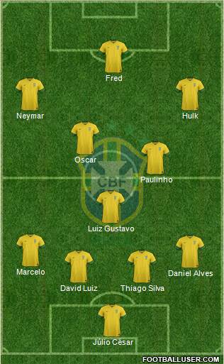 Brazil Formation 2014