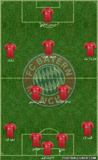 FC Bayern München Formation 2014