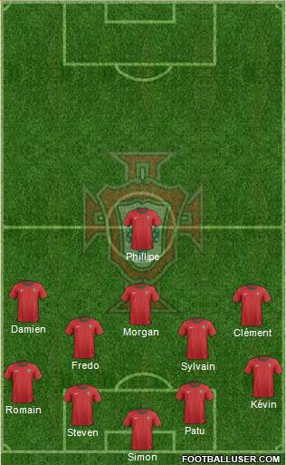 Portugal Formation 2014