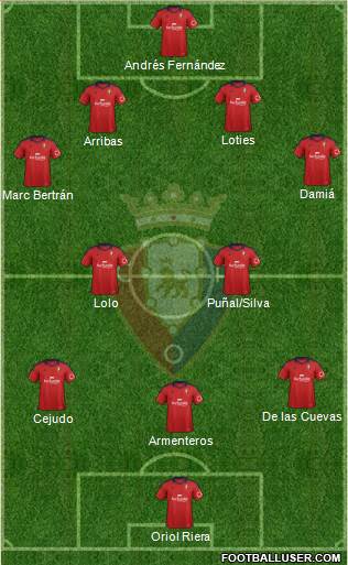 C. At. Osasuna Formation 2014