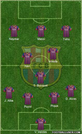F.C. Barcelona Formation 2014