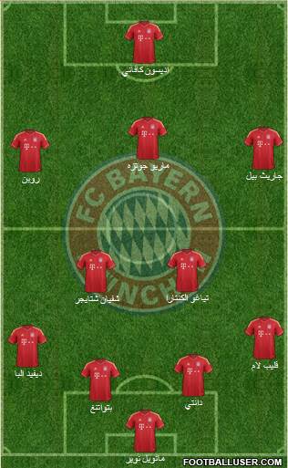 FC Bayern München Formation 2014