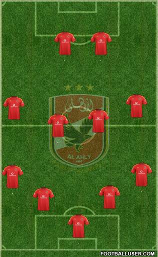 Al-Ahly Sporting Club Formation 2014