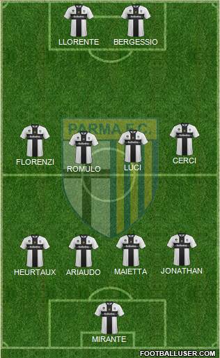 Parma Formation 2014