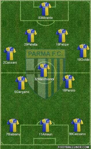 Parma Formation 2014