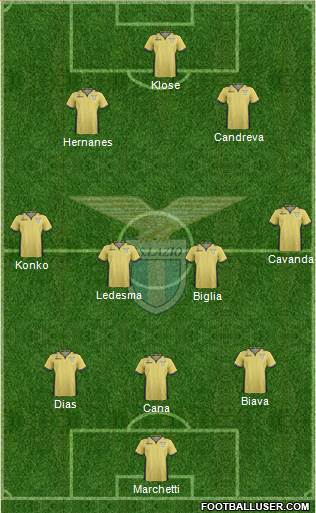 S.S. Lazio Formation 2014