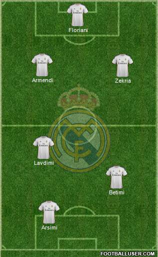 Real Madrid C.F. Formation 2014
