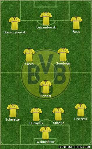 Borussia Dortmund Formation 2014