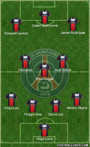 Paris Saint-Germain Formation 2014