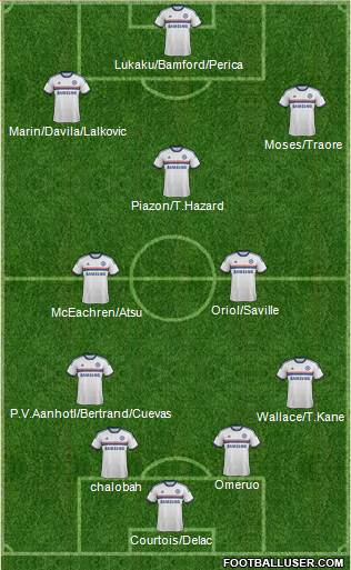 Chelsea Formation 2014