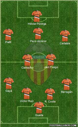 Valencia C.F., S.A.D. Formation 2014