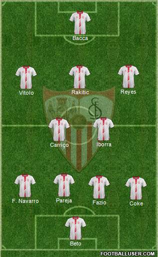 Sevilla F.C., S.A.D. Formation 2014
