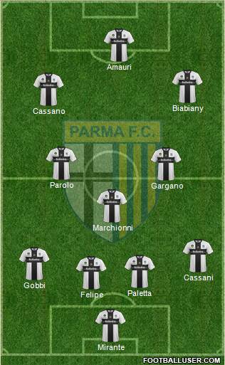 Parma Formation 2014