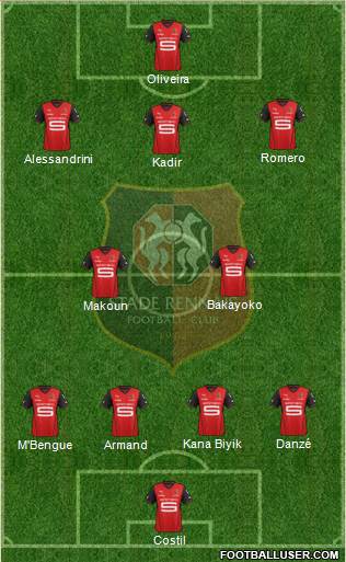 Stade Rennais Football Club Formation 2014