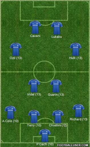 Chelsea Formation 2014