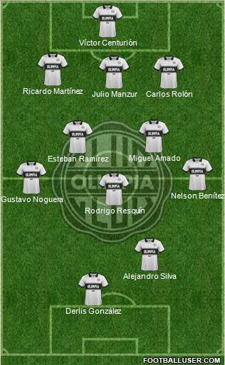 C Olimpia Formation 2014