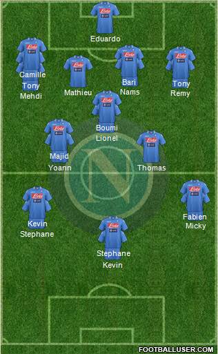 Napoli Formation 2014