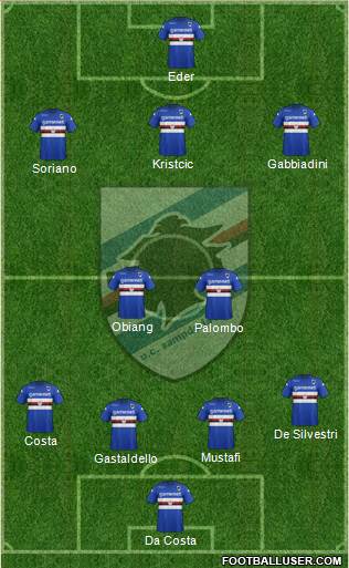 Sampdoria Formation 2014