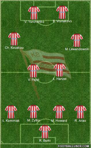 Cracovia Krakow Formation 2014