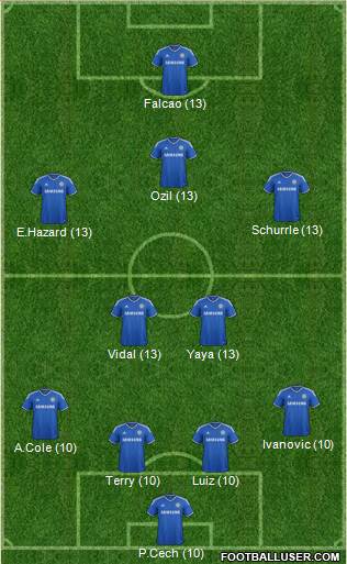Chelsea Formation 2014