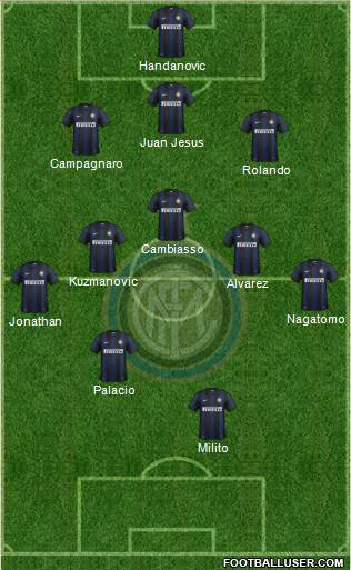 F.C. Internazionale Formation 2014