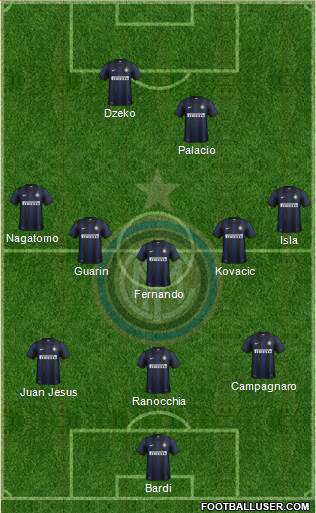 F.C. Internazionale Formation 2014