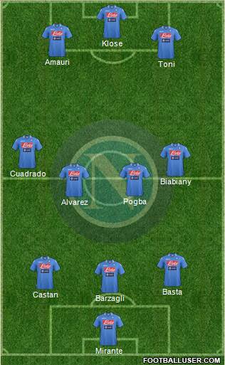 Napoli Formation 2014
