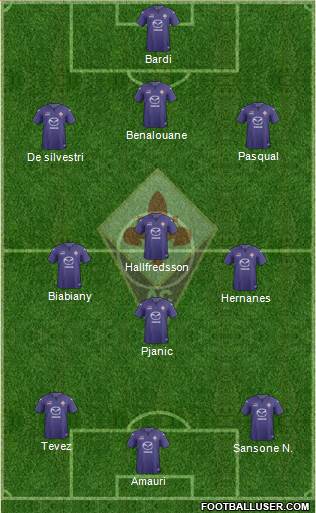 Fiorentina Formation 2014