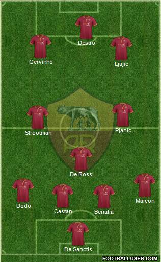 AS Roma Formation 2014