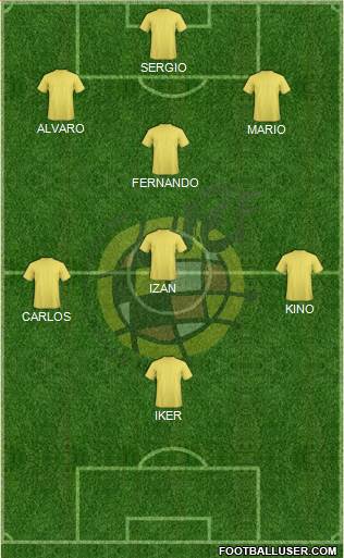 Spain Formation 2014