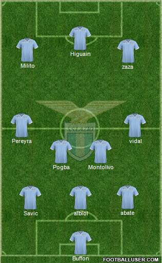 S.S. Lazio Formation 2014