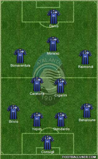Atalanta Formation 2014