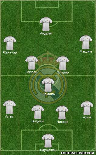 Real Madrid C.F. Formation 2014