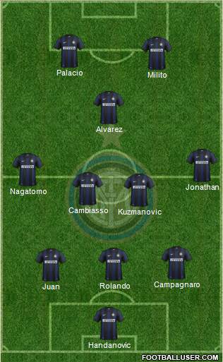F.C. Internazionale Formation 2014
