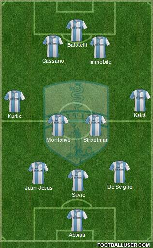 Tritium Formation 2014