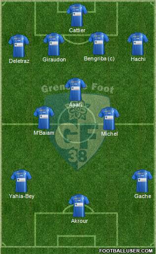 Grenoble Foot 38 Formation 2014