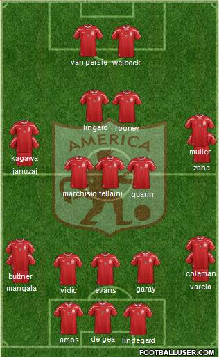 CD América de Cali Formation 2014