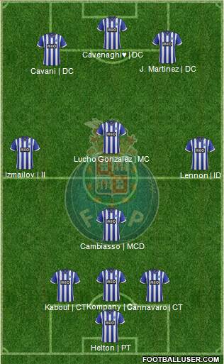 Futebol Clube do Porto - SAD Formation 2014