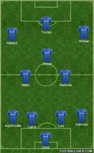 Chelsea Formation 2014