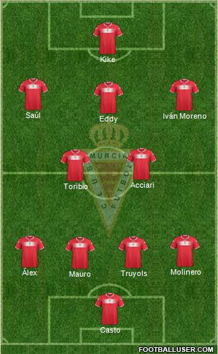 Real Murcia C.F., S.A.D. Formation 2014