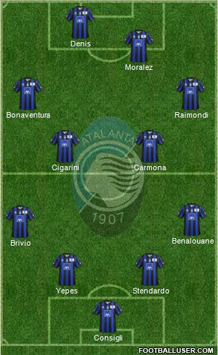 Atalanta Formation 2014