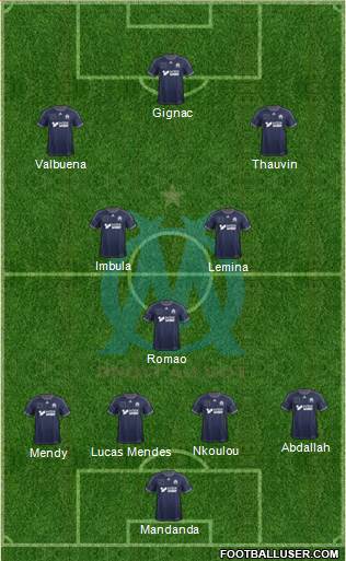 Olympique de Marseille Formation 2014
