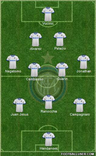F.C. Internazionale Formation 2014