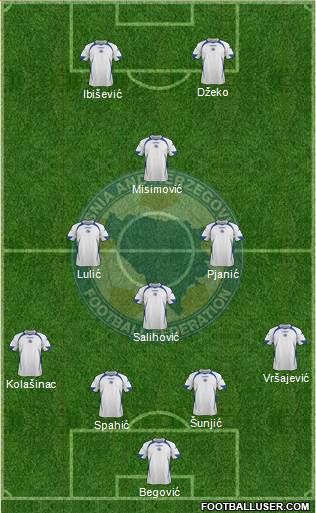 Bosnia and Herzegovina Formation 2014