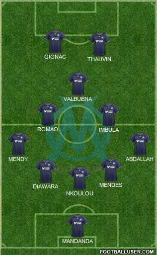 Olympique de Marseille Formation 2014