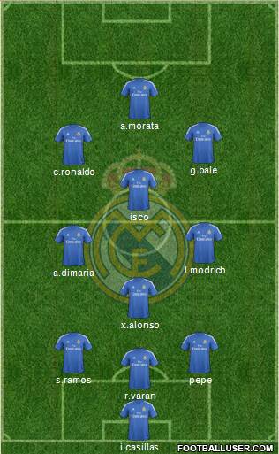 Real Madrid C.F. Formation 2014