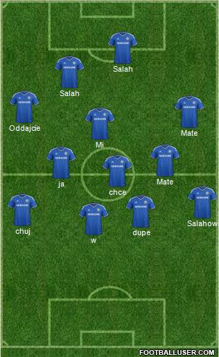 Chelsea Formation 2014