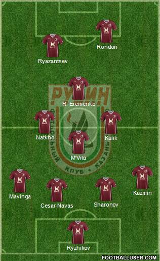 Rubin Kazan Formation 2014